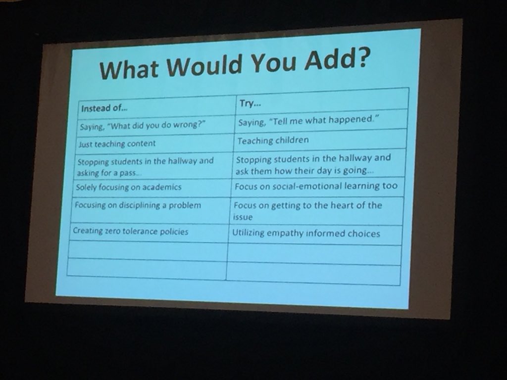MiMSprincipal's tweet image. School climate, among other things, is built upon how we speak to and interact with our students. @PeterMDeWitt #AMLE2018