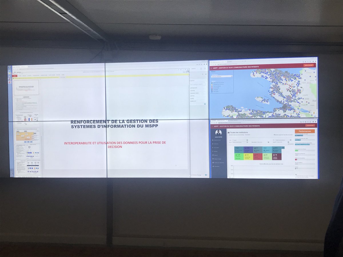 GretaRClement's tweet photo. Je supervise les travaux de mise en place de la salle de situation du MSPP grâce à l’appui du CDC/USA. https://t.co/OetTLvq5T1