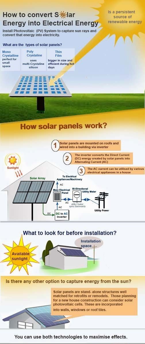 BigChiefSolar tweet picture