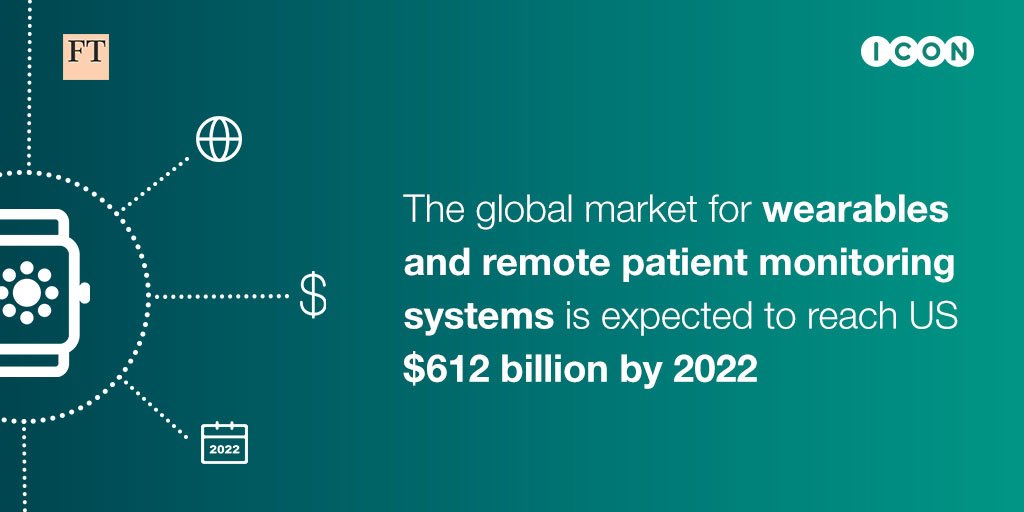 (Mapi Group) An ICON plc Company tweet media