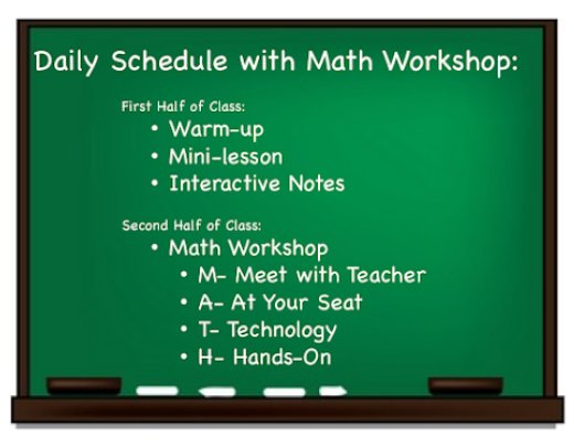 These are great suggestions for incorporating the workshop model into a  #middleschool classroom! #mathchat #ntchat sites.google.com/metcalf.illino…