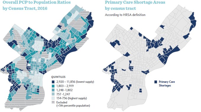 Philadelphia Public Health tweet media