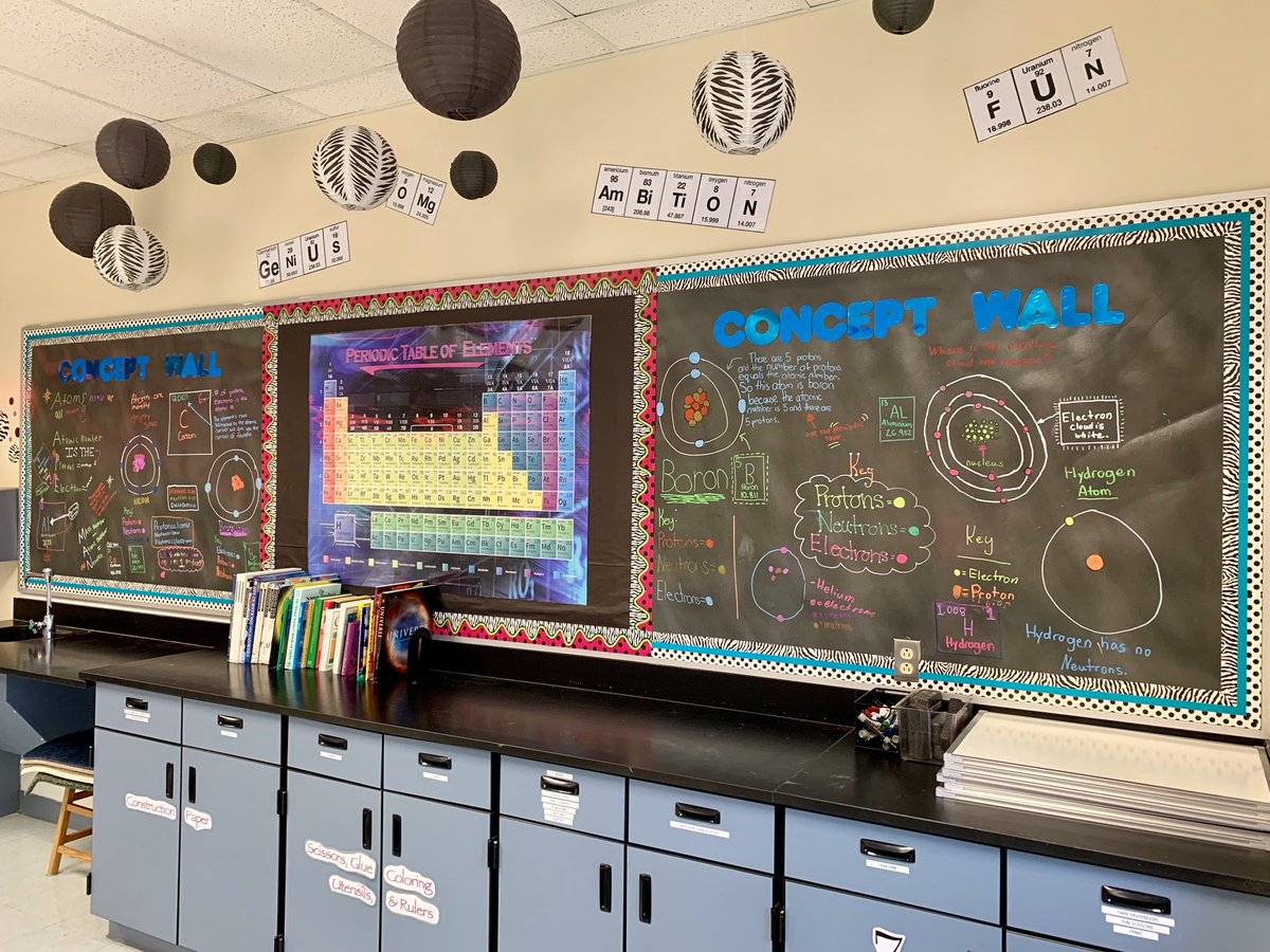 KRaleigh1181's tweet photo. Pretty cool to see, students build their own #ConceptWall on what they deem important about atoms and atomic structure. #rclassnaction https://t.co/IBmHJWeq4r