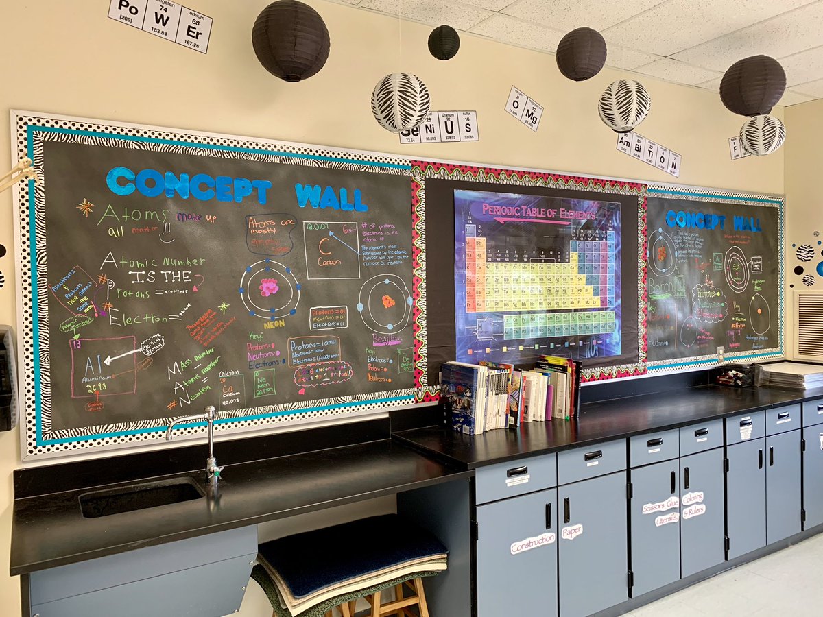 KRaleigh1181's tweet photo. Pretty cool to see, students build their own #ConceptWall on what they deem important about atoms and atomic structure. #rclassnaction https://t.co/IBmHJWeq4r
