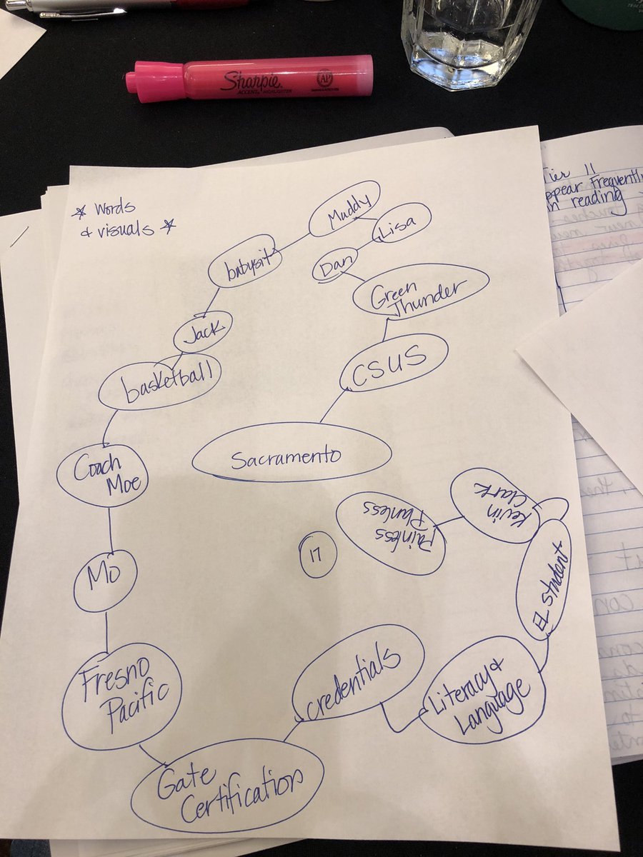 ESchallmo's tweet photo. #SacramentoLiteracy Thank you Nancy...my fires are wiring🔥 https://t.co/1Hf6FVj9Ru