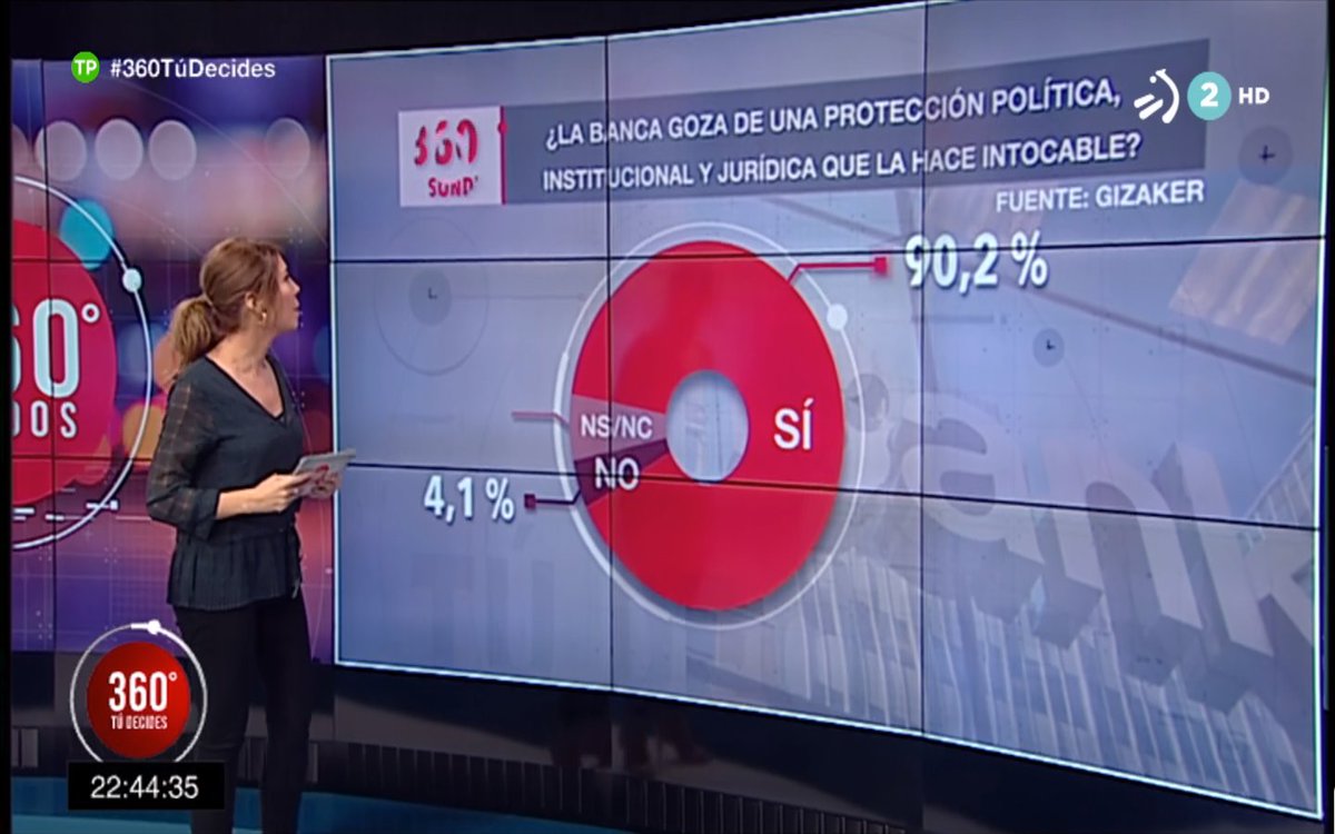360 Punto de Vista tweet media