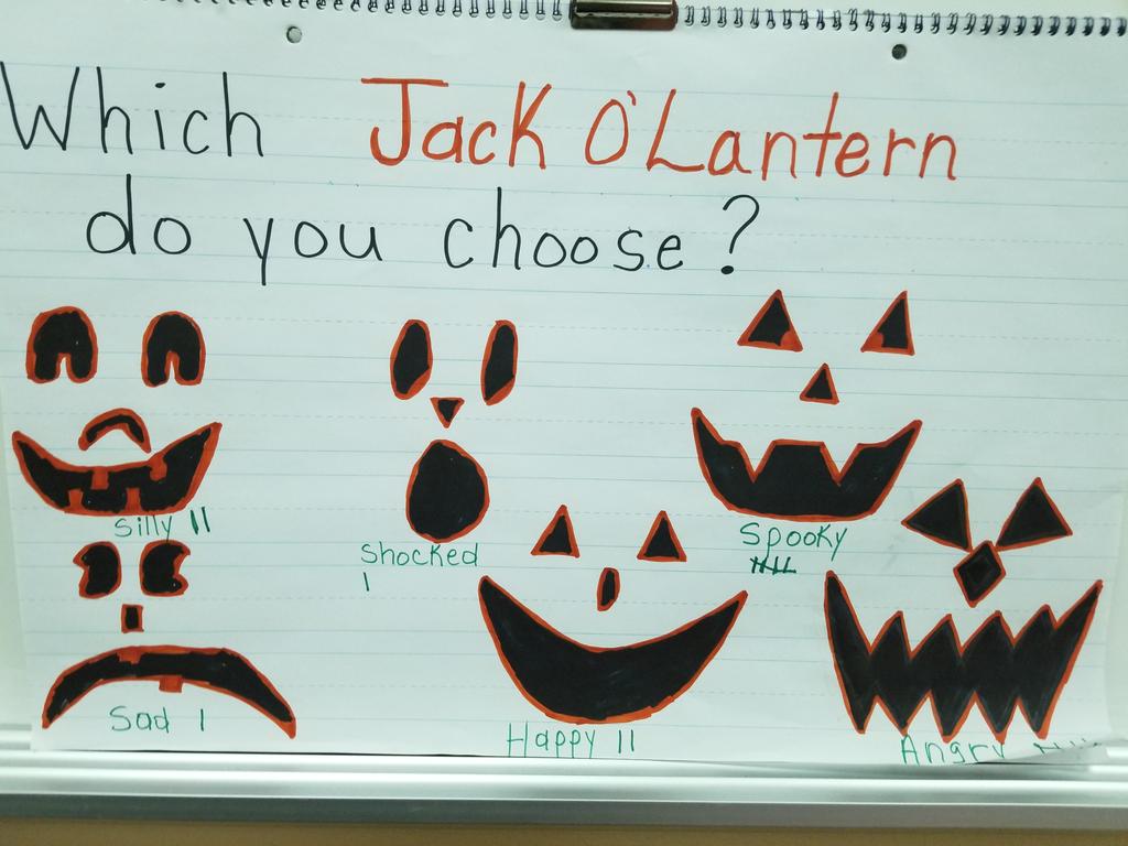 MichelleD71671's tweet photo. Pumpkin exploration #leadlikeapatriot #jacknation https://t.co/vBYsEi3yIe