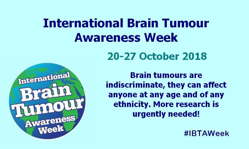 #IBTAWeek