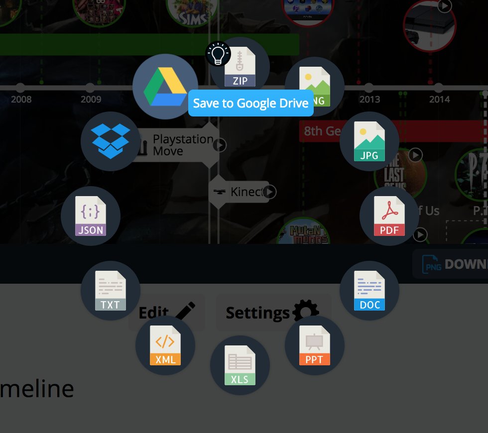 New features: export to Google Drive and Dropbox.
Try now at time.graphics
#new #feature #timeline #maker #elearning