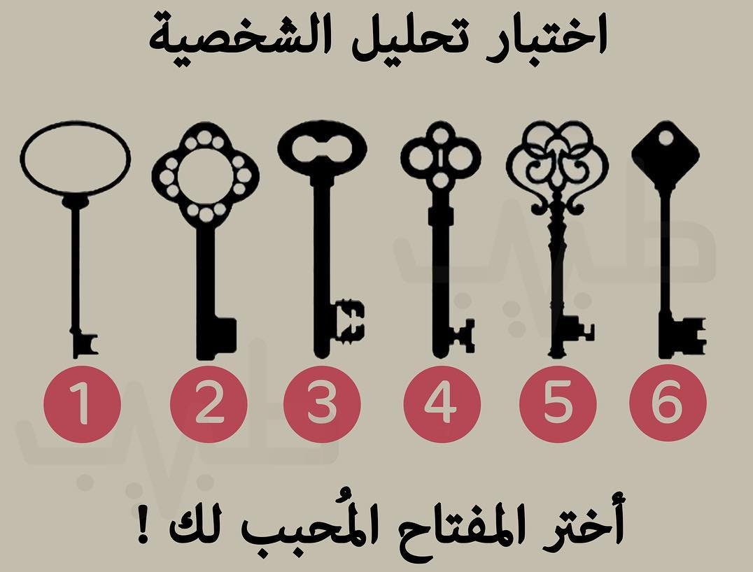 وجدي المردعي On Twitter اختبار تحليل الشخصية اختر المفتاح المحبب لك دقايق وانزل التحليل