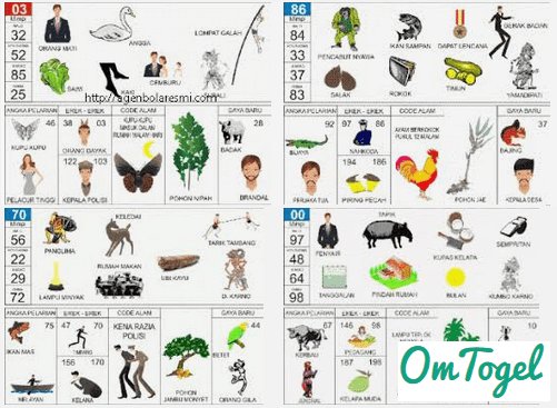 Togel Hongkong Singapore Live On Twitter: "Buku Mimpi 2D Abjad Lengkap A-Z Urut  Nomor Https://T.co/Klwwitgkdh Https://T.co/Chj3D7Caxt" / Twitter