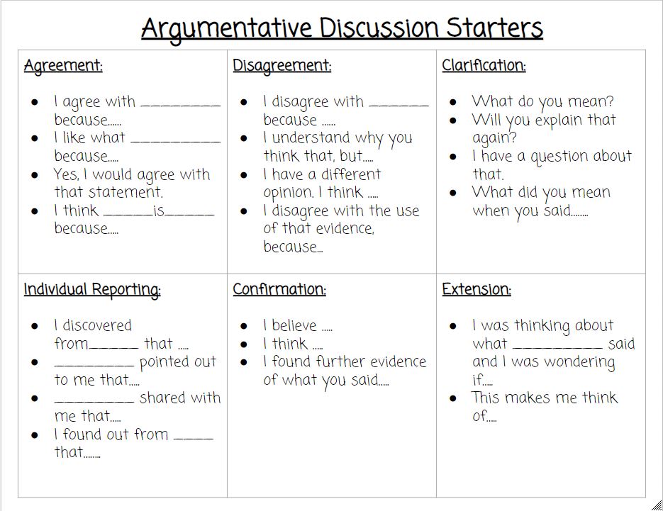Trvlng_Hstrn's tweet photo. Today we concluded this week's cross curriculum lesson via WordGen on Should schools be a place for debate? In Social Studies the last two days we raised the question, Should school officials be allowed to search your locker and belongings? #whyiteach #wordgen @warrenpioneers https://t.co/BLuvgbHAmB
