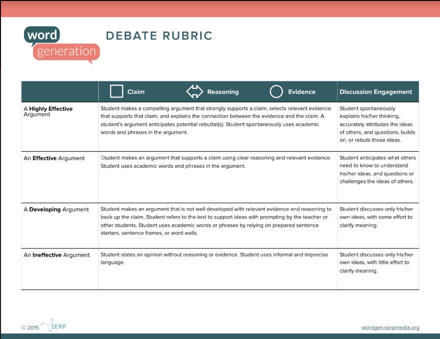 Trvlng_Hstrn's tweet photo. Today we concluded this week's cross curriculum lesson via WordGen on Should schools be a place for debate? In Social Studies the last two days we raised the question, Should school officials be allowed to search your locker and belongings? #whyiteach #wordgen @warrenpioneers https://t.co/BLuvgbHAmB
