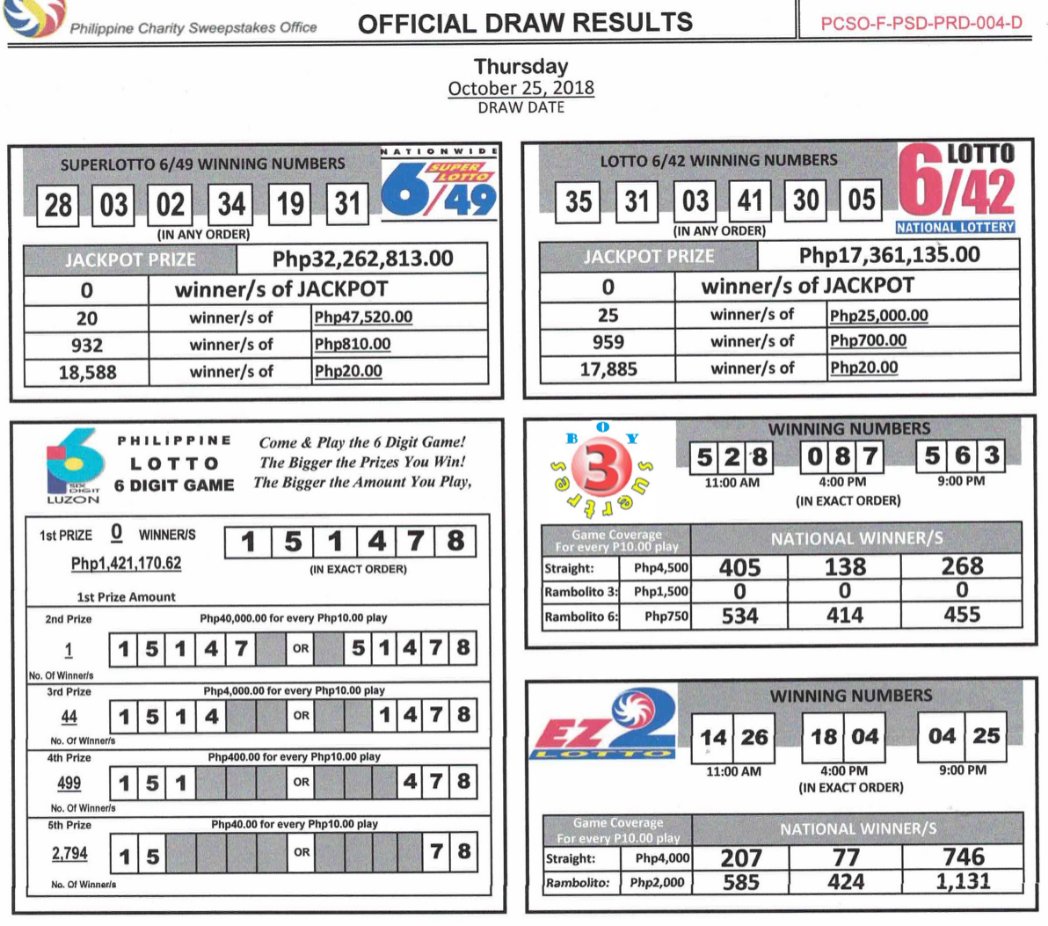 pcso lotto oct 25 2018