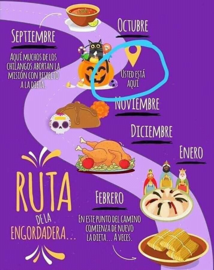 MAGBerumenCoach's tweet image. #CuandoConectoCon la ruta de la engordadera ya no hay vuelta atrás...