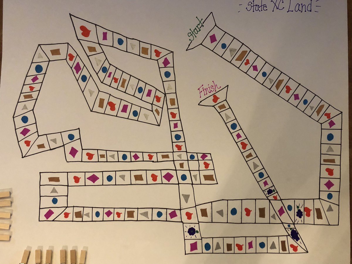 PVGXC's tweet photo. So thankful for positive team vibes tonight!  #teambonding #martineztime #playdohsculpting #familygamenight https://t.co/kOQ31FRAq1