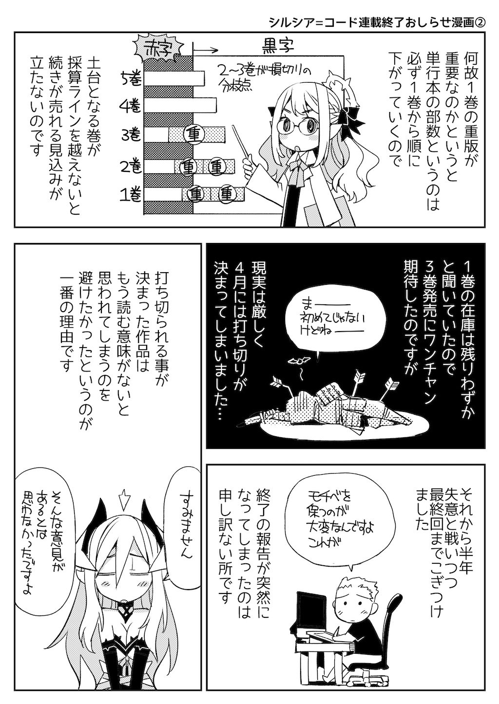 大森葵 いるも晴章 Fgoセイレム4巻7 27発売 Erisu04 ありがとうございます 続編はなかなか難しいところではありますがやり残していることも多いので折を見て描いていければと思っております Twitter