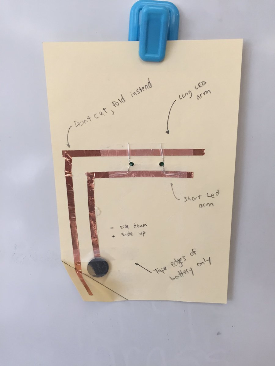 bnewb's tweet photo. Paper circuit monsters with grade 3 buddies! #sd36learn #gvlearn #adst https://t.co/ZDgjvLaopf