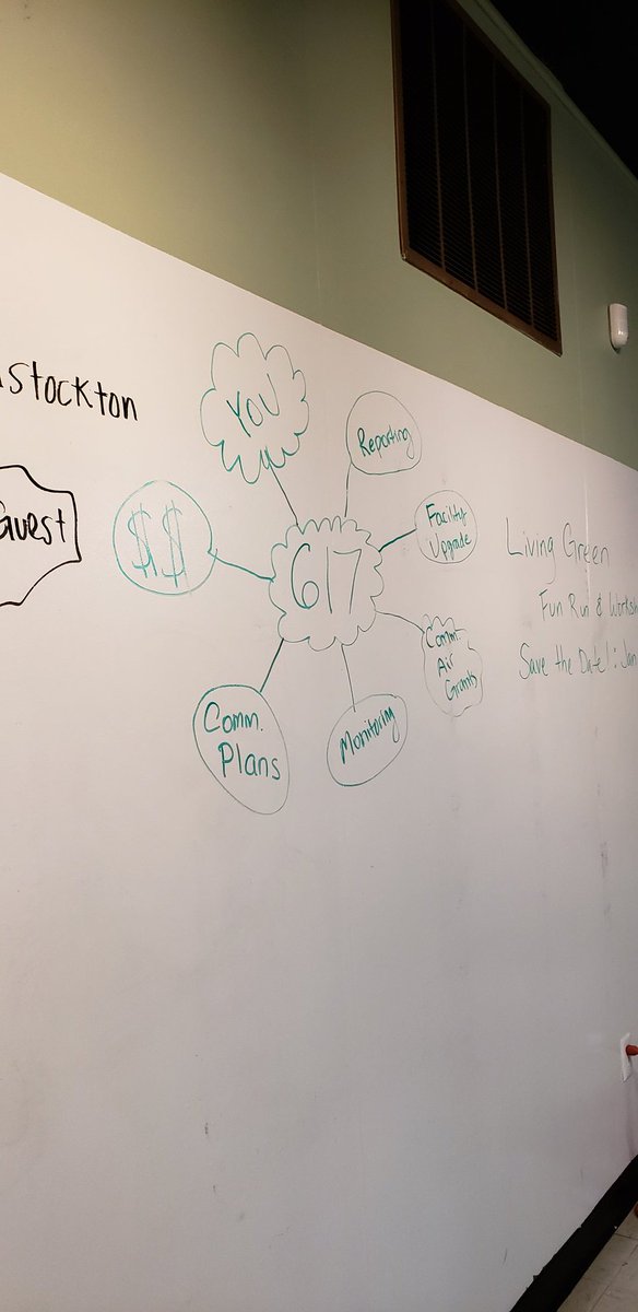 EJStockton's tweet photo. Great workshop today on #AB617!! Thank you to our speakers from @AirResources, @ValleyAir, @CenValAir!
#airmonitoring #airquality #centralvalley #SanJoaquinValley #environmentaljustice #airprograms https://t.co/LAE6iSKBax