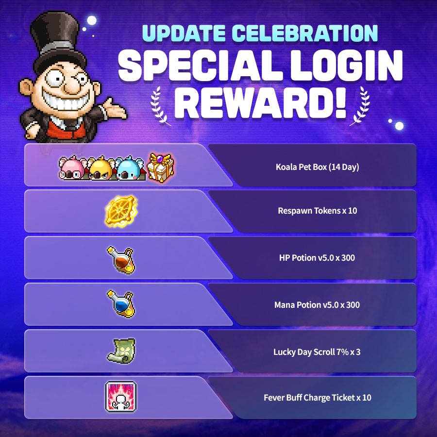 PlayMapleM's tweet photo. Fourth Week of October Log-In Rewards &amp; 🔥 Hot-time!
...and more SPECIAL LOG-IN REWARDS! 💝
** Special Log-In Rewards can be claimed from 10/24 after maintenance - 10/31 @ 23:59 (server time). https://t.co/vSxYsFj3y6