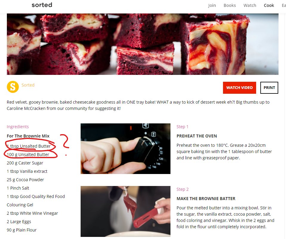GiuntaRob's tweet image. Hey @sortedfood. Love the channel! I would like to bake the "Red Velvet Cheesecake Brownies" but I found "Unsalted Butter" twice on the ingredients list (see screenshot &amp;amp; here the URL: sortedfood.com/recipe/redvelv…)

Could you fix that and tell me what the tbsp should be instead? Thx!