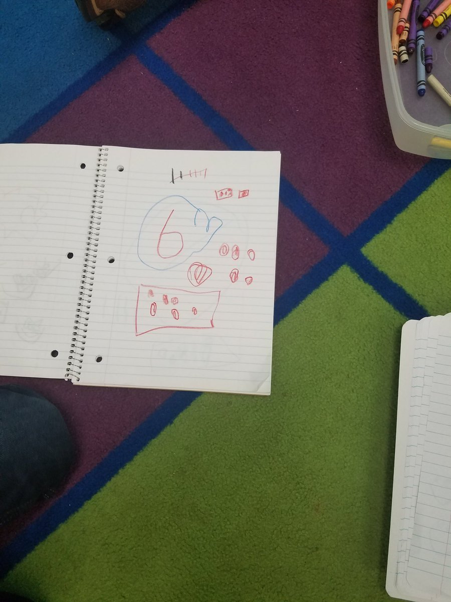 Math stations this week were lots of fun in Kindergarten with ziploc bag addition and subtraction and play dough Smash It with number sentences! #BeTheOne #iamwfisd <a href="/jagsofjefferson/">Jefferson Elementary</a> @iAmerica811