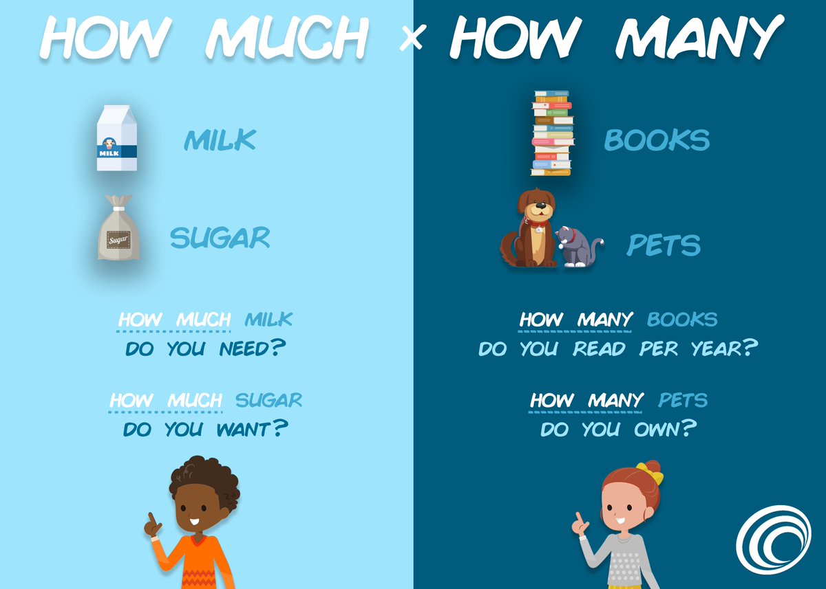 Much e many: diferenças e quando usá-los - Brasil Escola