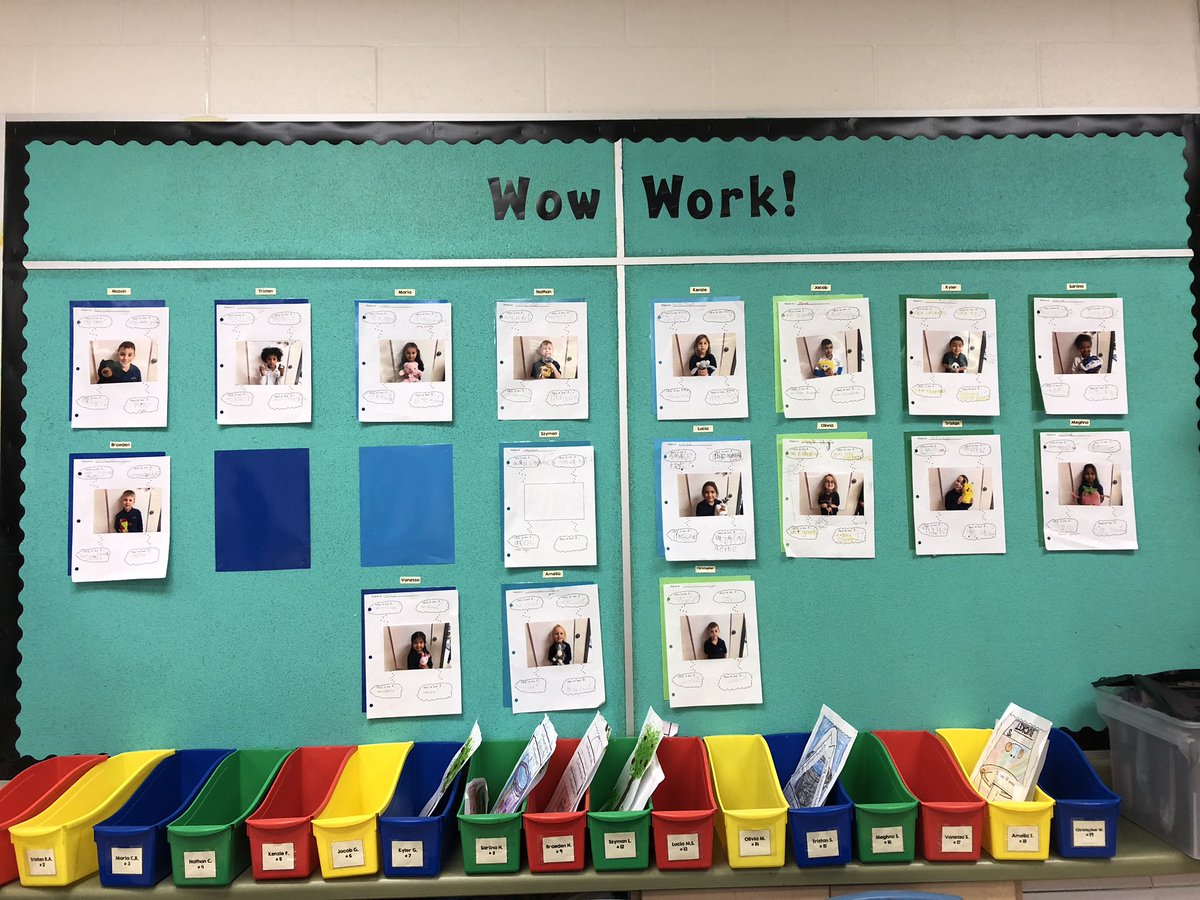 Miss_HAnderson's tweet photo. This is us - brothers, sisters, Catholics, friends, students, artists, video gamers, children - we are all special #manyroles #manyresponsiblities #unique @stpetersmilton https://t.co/pMtgCmUUt8