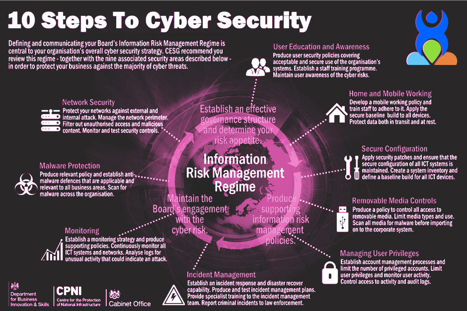 cybersecop tweet picture