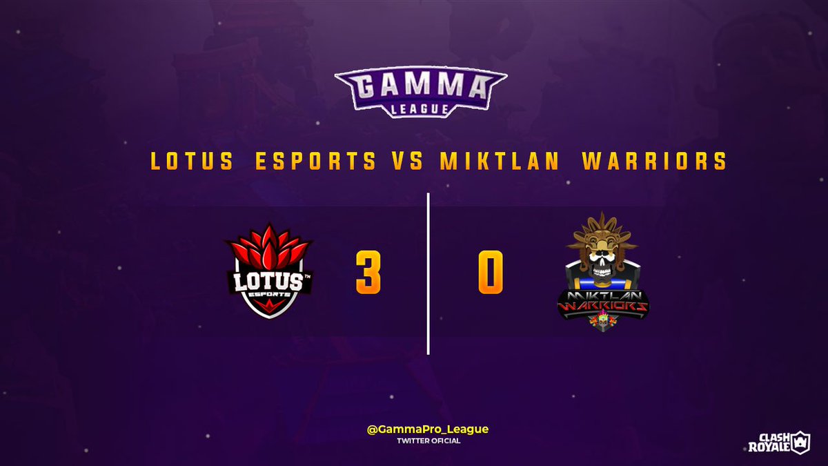 ¡Playoffs - 1ra Ronda!

<a href="/Lotus_eSports_/">Lotus e-Sports</a> logra su clasificación a 4tos de final tras ganarle a <a href="/MiktlanWarriors/">Miktlan Warriors</a>