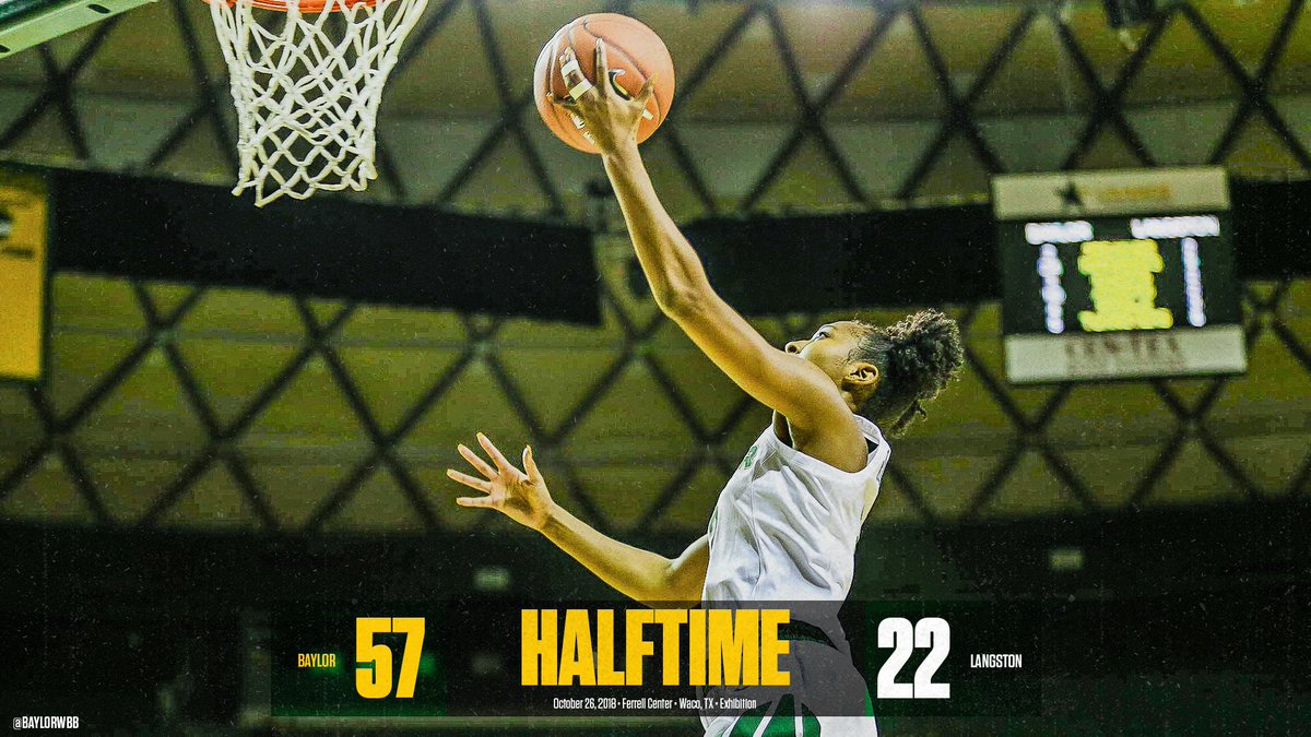 BaylorWBB's tweet photo. Lady Bears coast to 57-22 halftime lead over Langston #SicLU https://t.co/wfIS3qF6Yh
