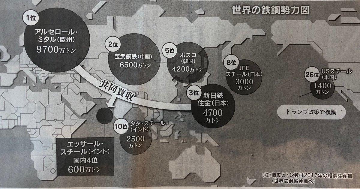 Seikajp Seikajpt Twitter