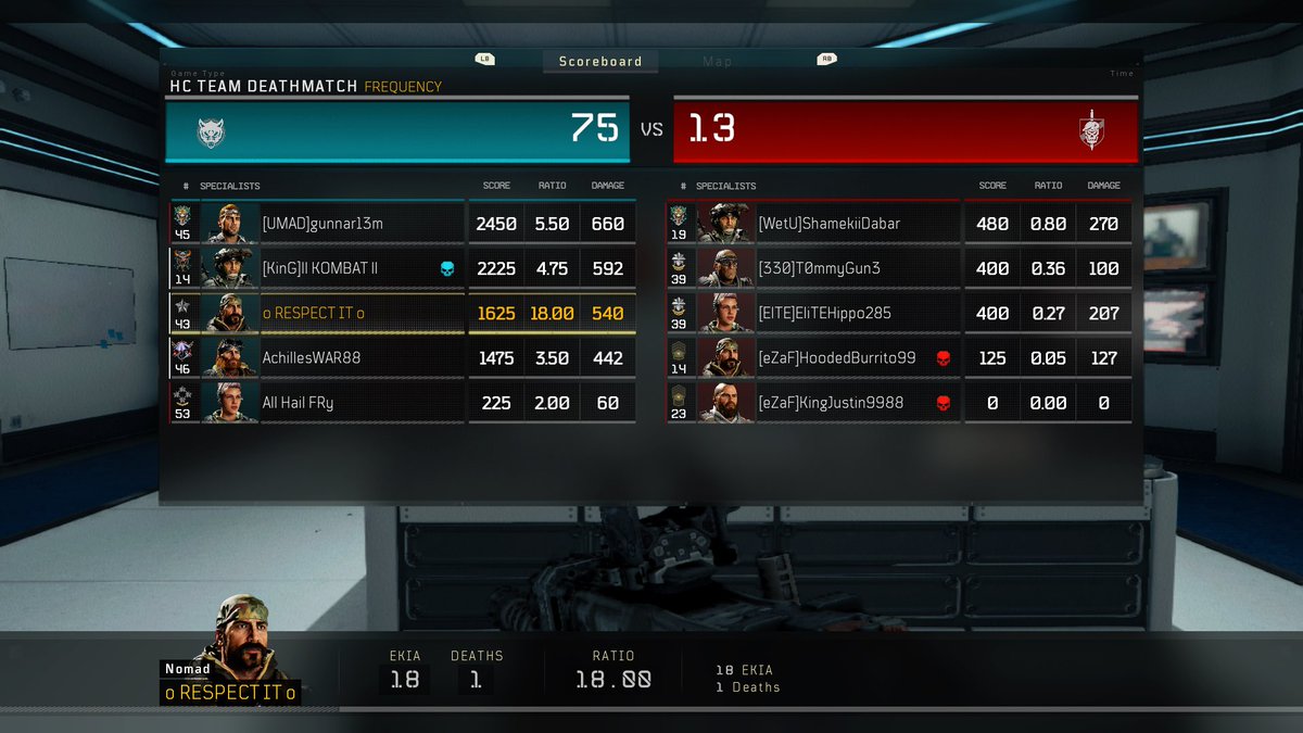 oRESPECT_ITo's tweet photo. Still going strong after 180 minutes in HC TDM matches! 💯🔥 https://t.co/nfhnJeSH4e #KDKiller #KDKing
#MixerStreams #SupportSmallStreamers
@XTheUnderground 
@StreamerSociety 
@RetweetMixer 
@MixerStreamers 
@Watch_Mixer 
@MixerStreaming 
@MixerRetweet 
⁦@SupStreamersRT⁩ https://t.co/eptDgL7sNy
