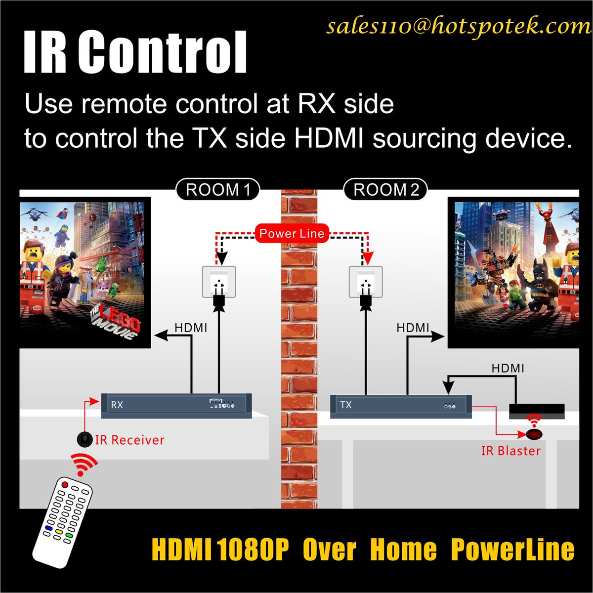 Over Power Line 1080P HDMI Video Extender, with IR control up to 300 meters, suitable for HOME or SOHO