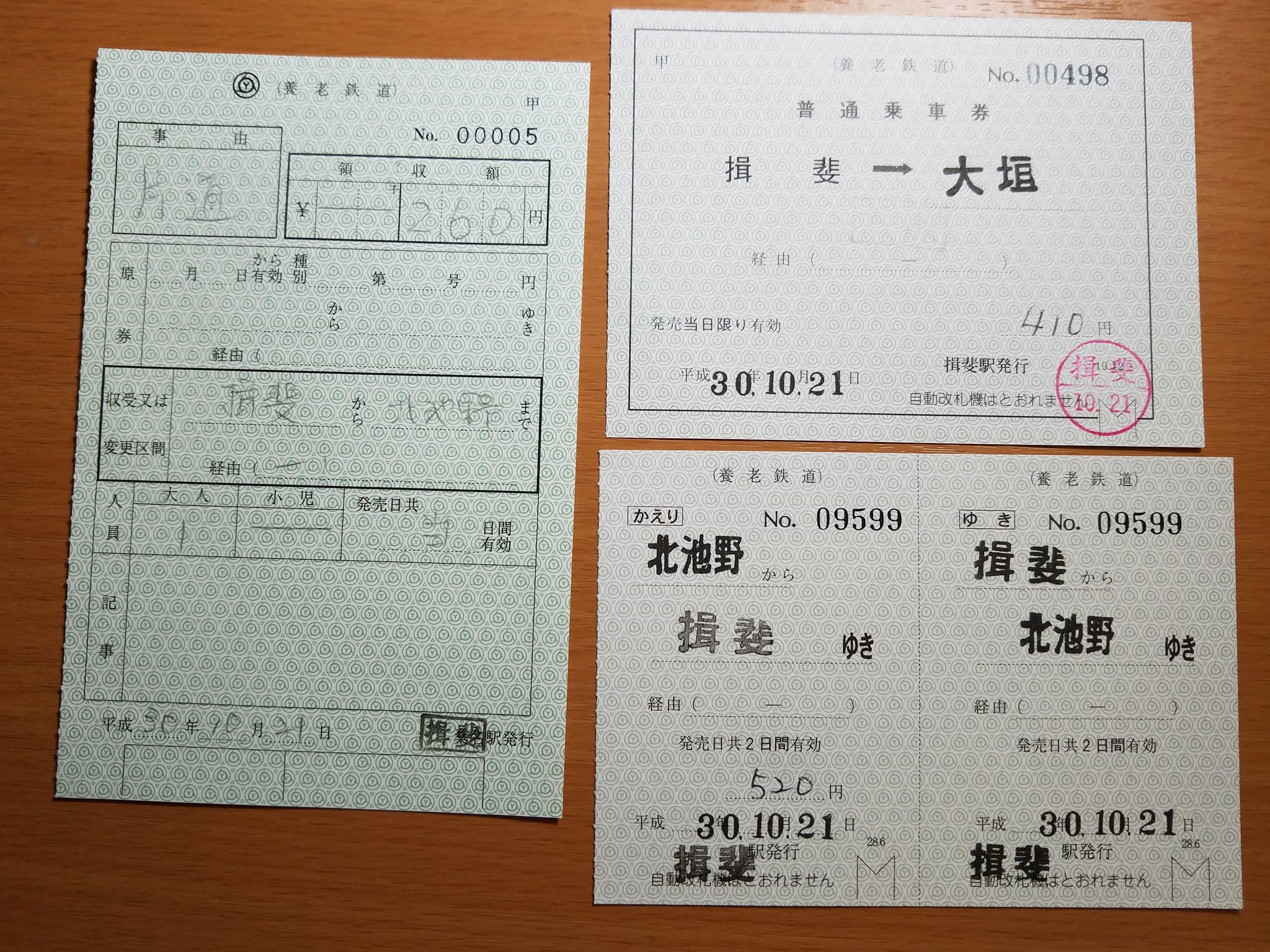 近鉄　大垣駅　定期券申込書　現養老鉄道 近鉄 大垣駅 定期券申込書 現養老鉄道 （通勤定期券のご案内