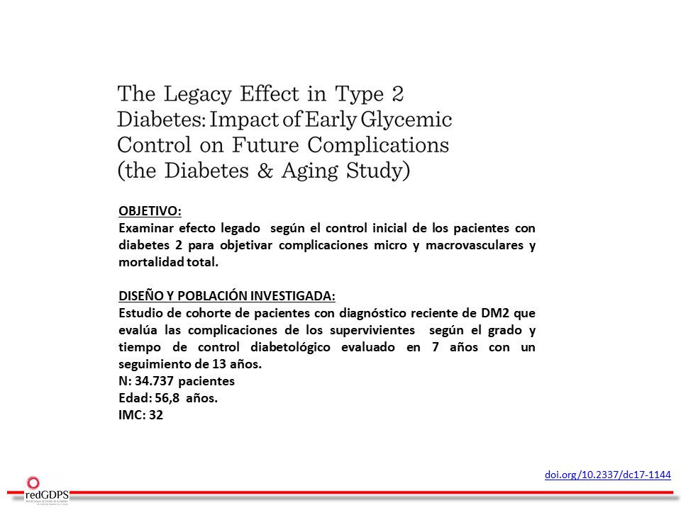 diagnóstico de diabetes tipo 2 buenas pautas