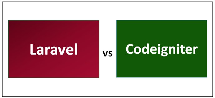 corporatebridge's tweet image. Laravel vs Codeigniter - Find Out The 15 Important Differences
buff.ly/2q5zHM8
#LaravelvsCodeigniter