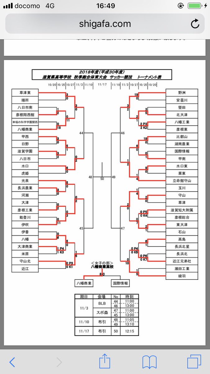 グティ レアルマドリー V Twitter 第97回全国高校サッカー選手権滋賀県大会 今日の3回戦の結果がアップされています 滋賀県サッカー協会さんへ T Co Zvpsghtsri