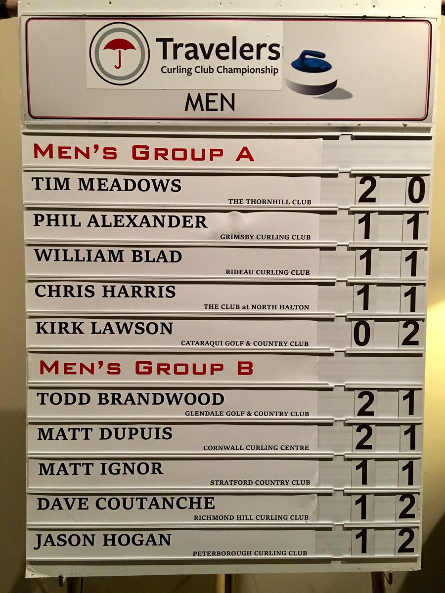 TeamBlad's tweet photo. We’re 1-1. Our next game is at 8:30am tomorrow on @TSLcurling #Travelers #RideauCurlingClub #TeamBlad 
https://t.co/5dSU9Y7VBH https://t.co/1Z731S7ySW