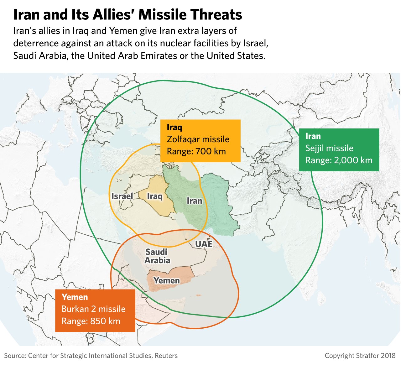 Ranenetwork On Twitter Yemen Does Not Present An Existential Threat To Israel But Israel Could Move Against The Iran Backed Houthis In Yemen To Foster Better Ties With Saudiarabia Https T Co U4jutizfjw Https T Co 7lkiluralu
