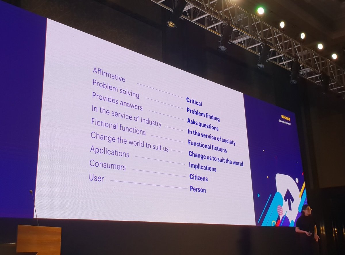 luckykat's tweet image. Blown away by Tatiana Toutikian and her #SpeculativeDesign presentation at @DesignUpConf. Keep talking!! I could listen all day!!

#Dup18 #UX #design #designUP2018 #cx #future #futureofdesign #terrifying #exciting