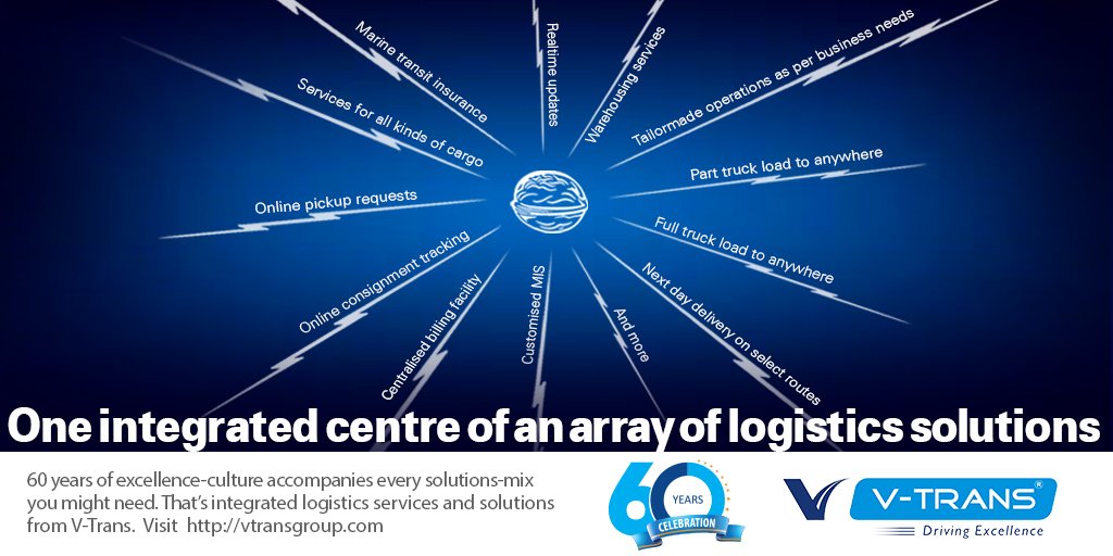 V-Trans – India’s leading cargo management & logistics solutions organization offers total integrated logistics solutions under one roof.
#EverySolutionMix #integratedlogisticssolutions #warehouse #Transport #surfacetransport