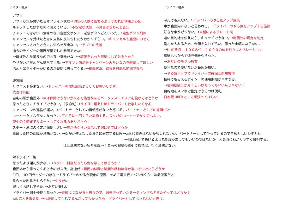ドライブシェアのドライバー Crewcrewパー Crewcrewdriver Twitter ドライブシェアのドライバー Crewcrewパー Crewcrewdriver Twitter