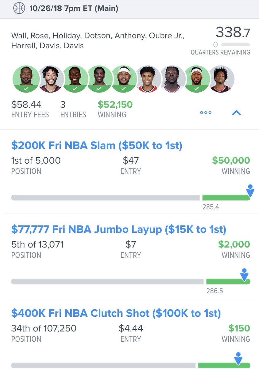 jjcward's tweet image. Big shout out to the RotoRadar fam! @RotoRadarCEO @AThr0ugHZ @ericsports @RotoRadarRiemer we crushed the pod today. My Wall &amp;gt; CP3 take, Holiday &amp;gt; Lavine (article) and KOJ 40+ upside takes came through in the clutch. Again, big thanks!