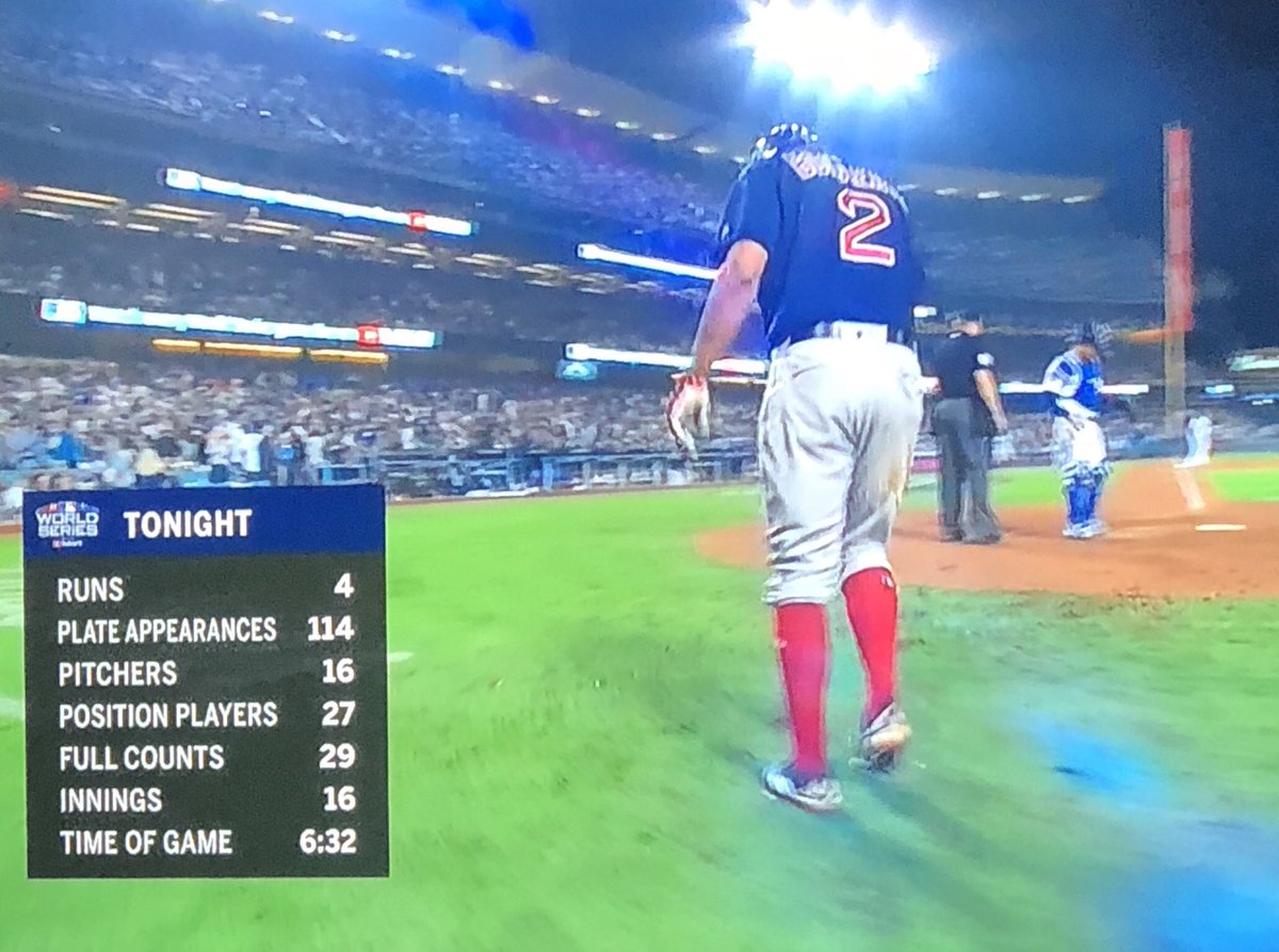 ChrisConnelly's tweet image. A Film by Ken Burns