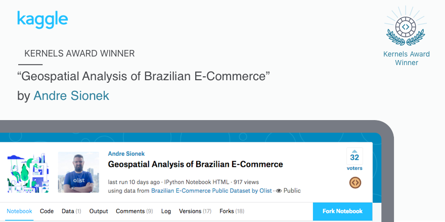 KaggleDatasets's tweet photo. This week's #KernelAwards winner uses a dataset of 100k online orders to explore the impact of geography on e-commerce: https://t.co/wsNJQRWDiL https://t.co/nIy5j8KFLC