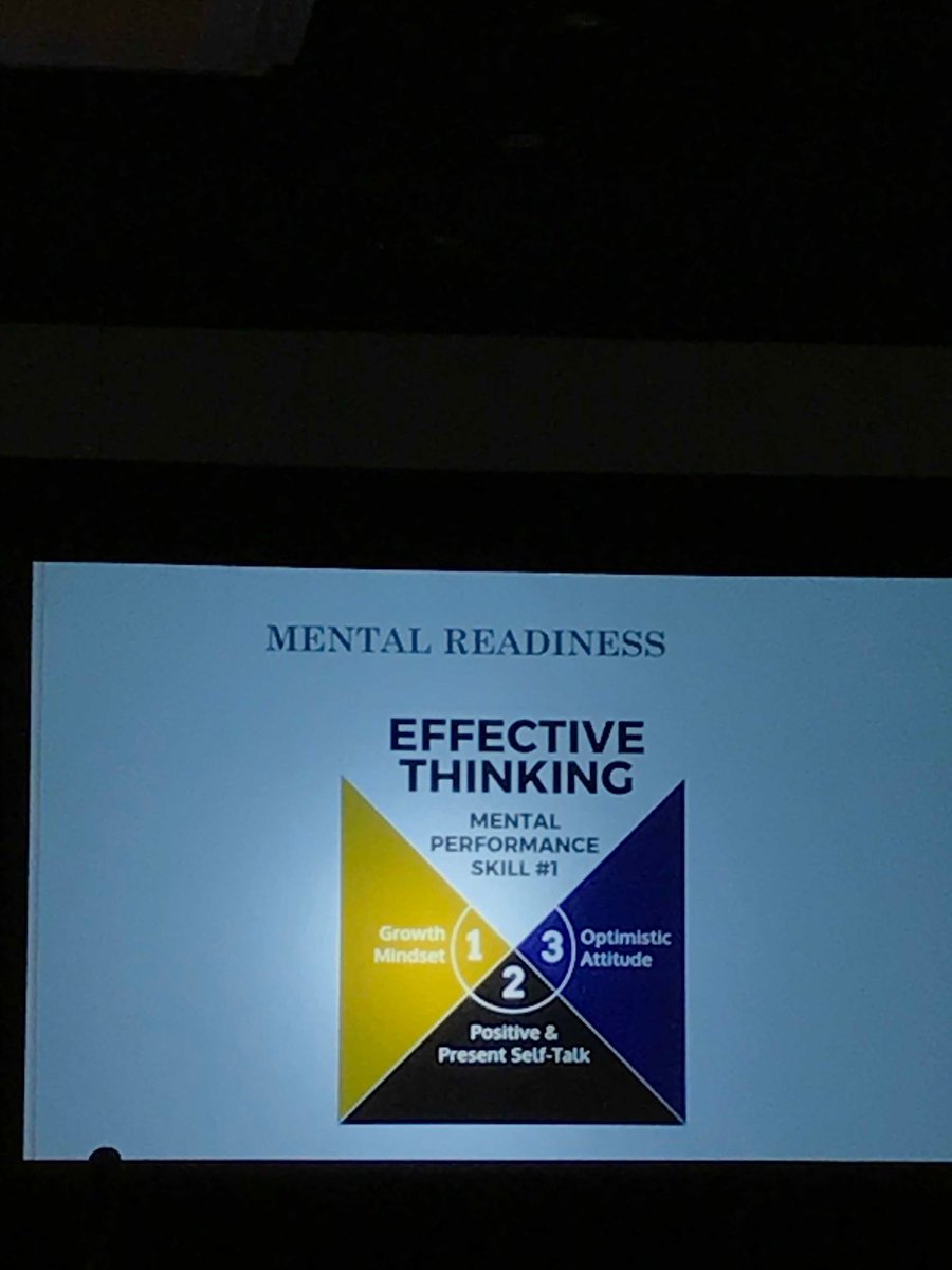 abbyWUim's tweet photo. #apdimfall2018 How to get yourself mentally ready— pick your mantra like “I got this” or “I’m a machine” or the most interesting one “eat the world!” Not just a growth mindset, but a positive and optimistic mindset. https://t.co/vyhpETAL2O