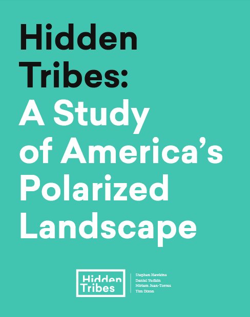  On se tourne maintenant vers une étude de  @MiC_Global qui tend à montrer qu’une nette majorité des Américains est lasse de ce degré inédit de polarisation et reste prête à des compromis sur des sujets essentiels. v/ @HiddenTribesUS  https://www.moreincommon.com/hidden-tribes/ 