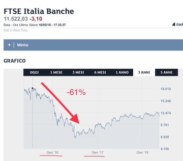 Visualizza l'immagine su Twitter