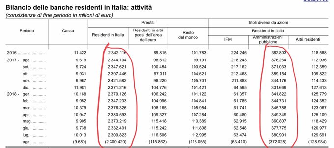 Visualizza l'immagine su Twitter